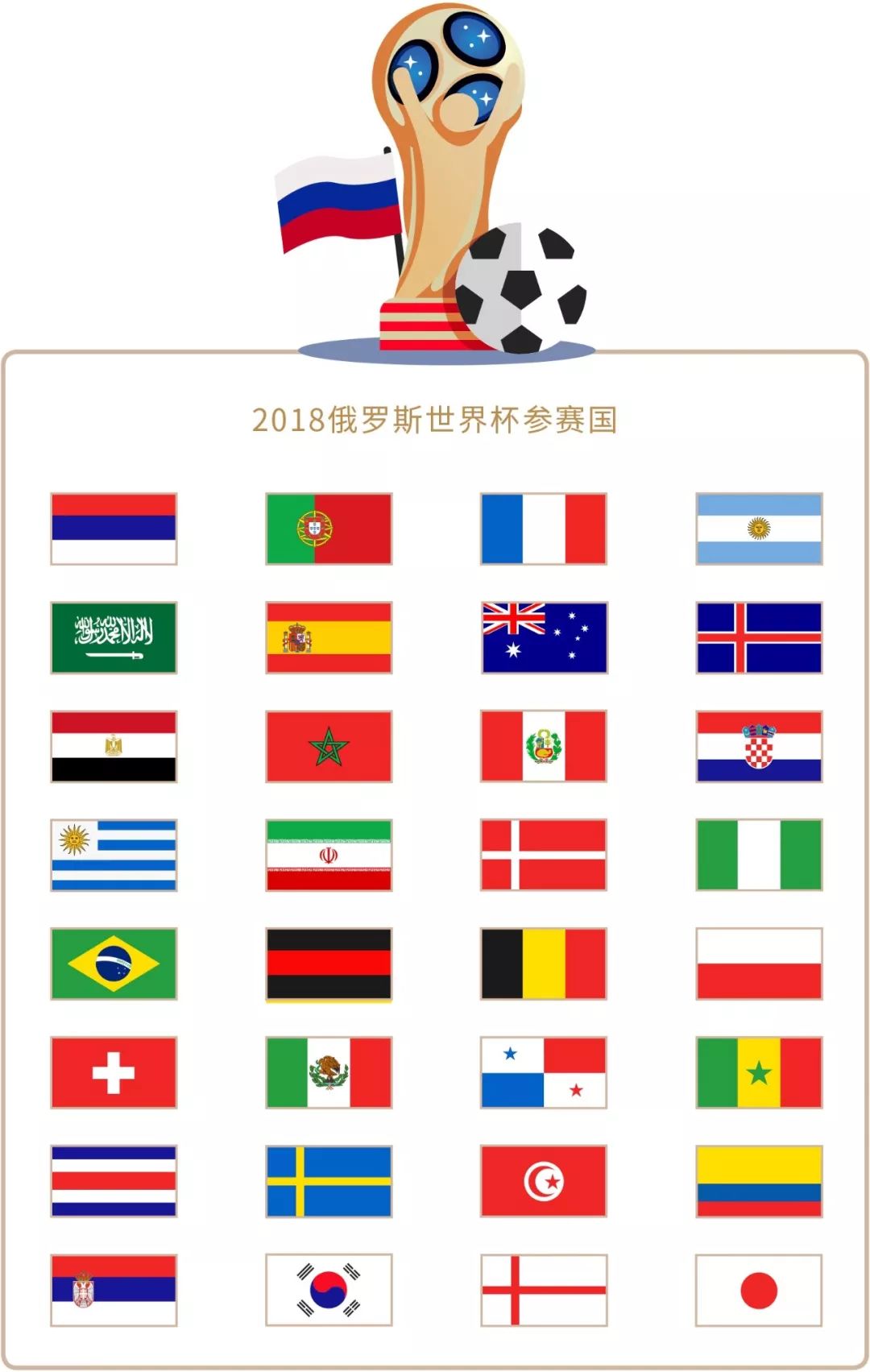 资源