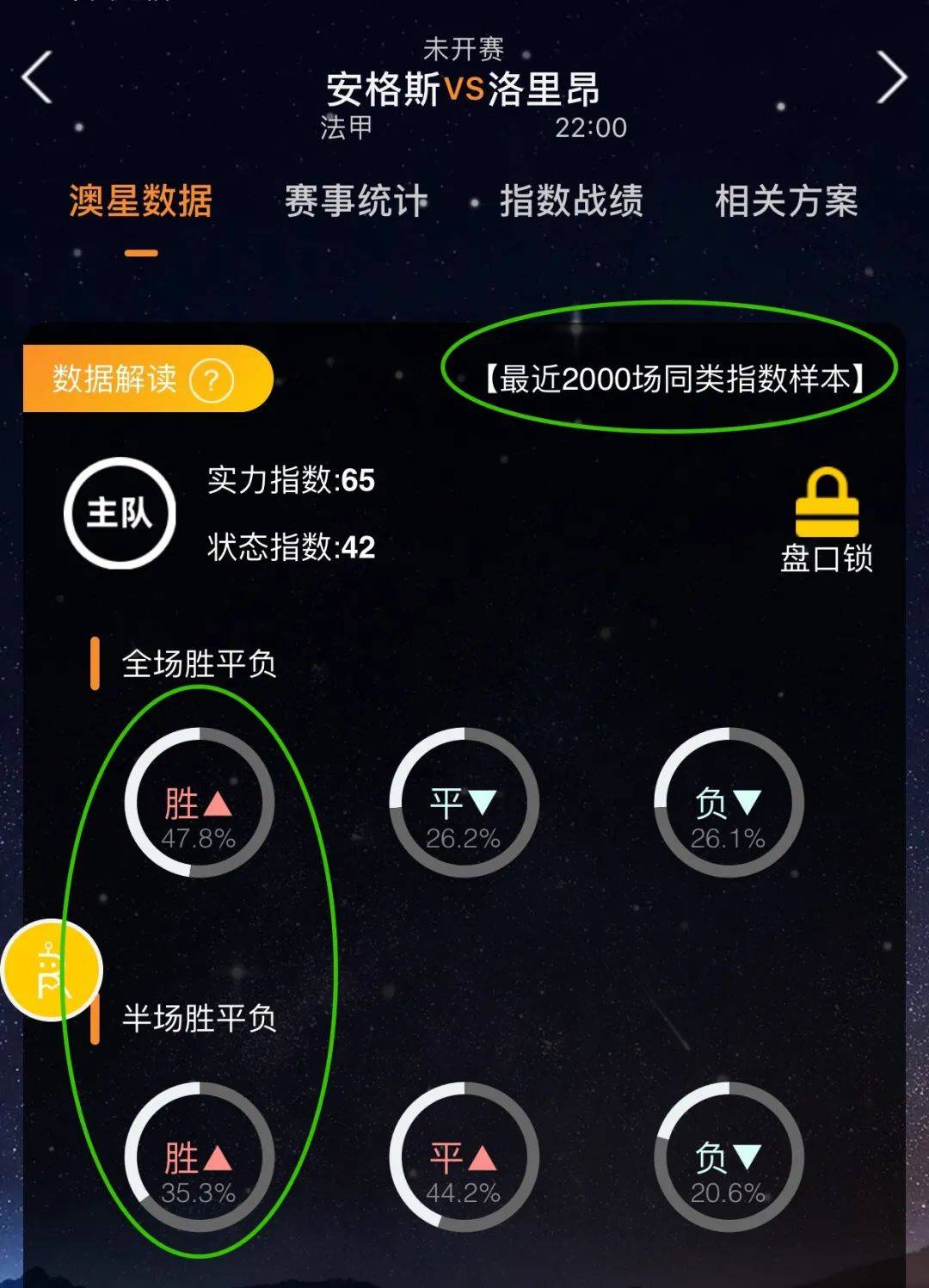 位他们通