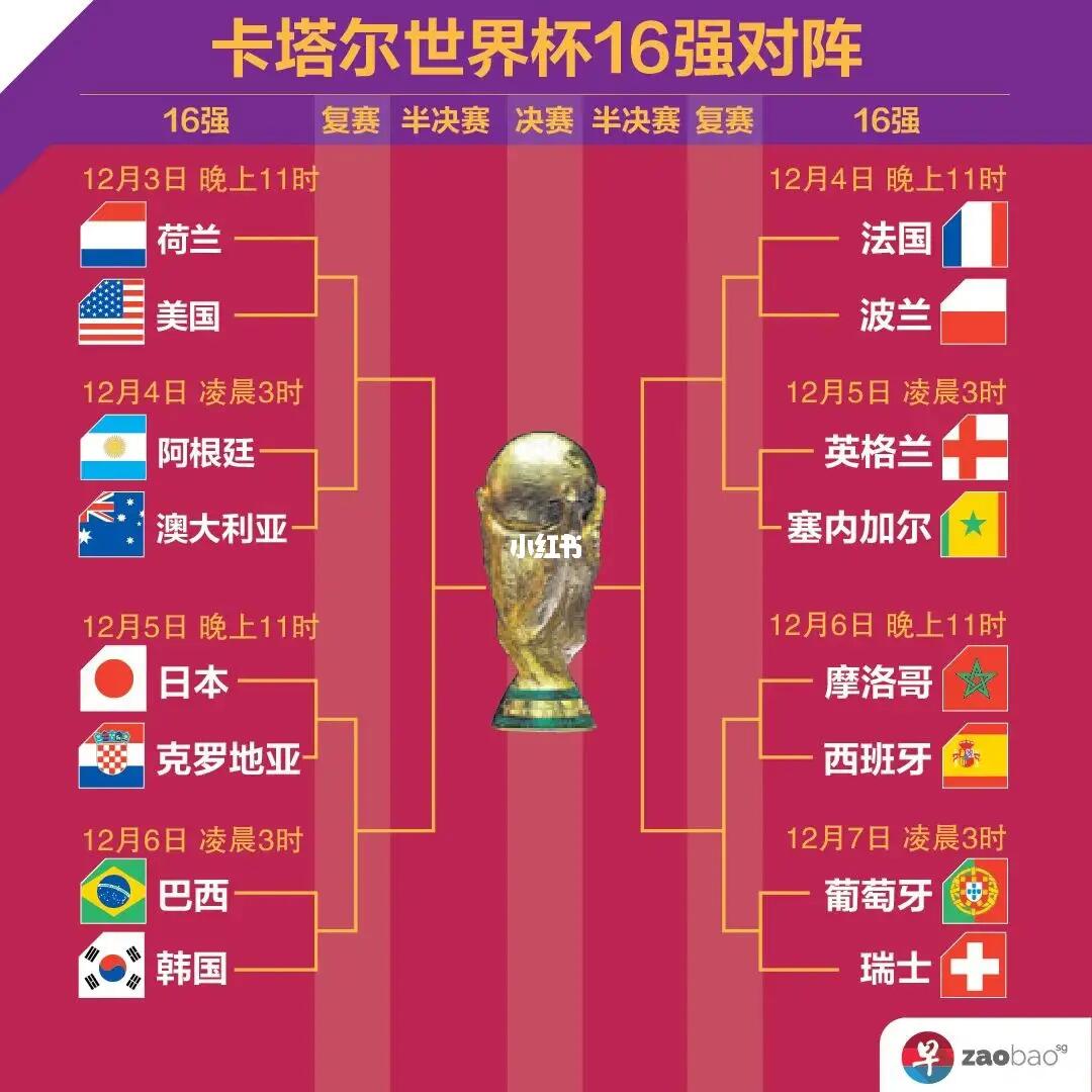 比利时名将